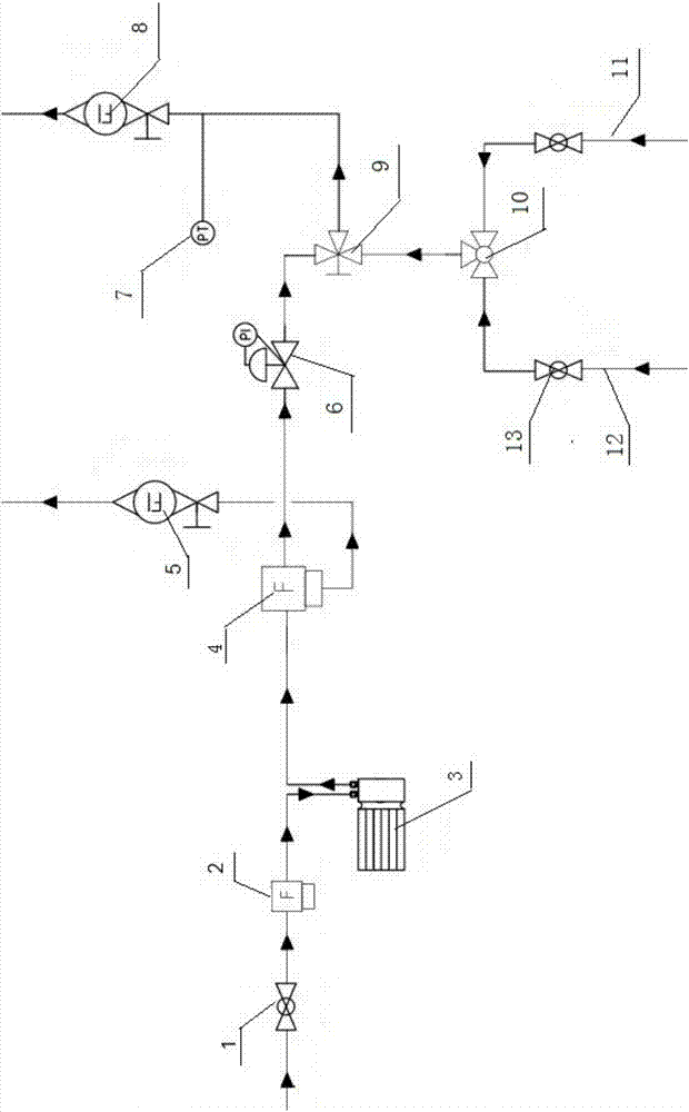 一种空分空压装置纯氧分析仪样品处理系统的制作方法