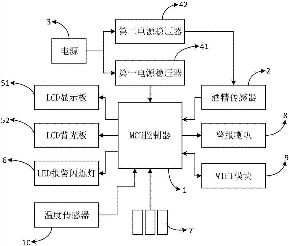 酒精测试仪原理图图片