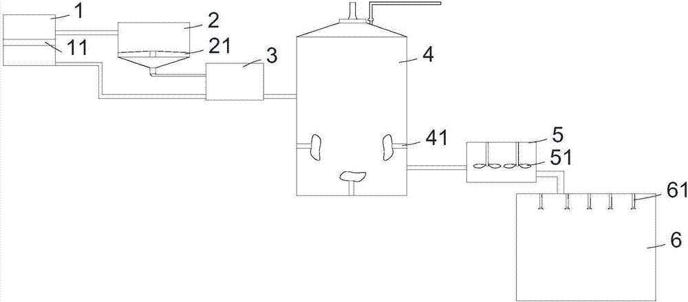 一种垃圾联合厌氧无害化处理装置的制作方法