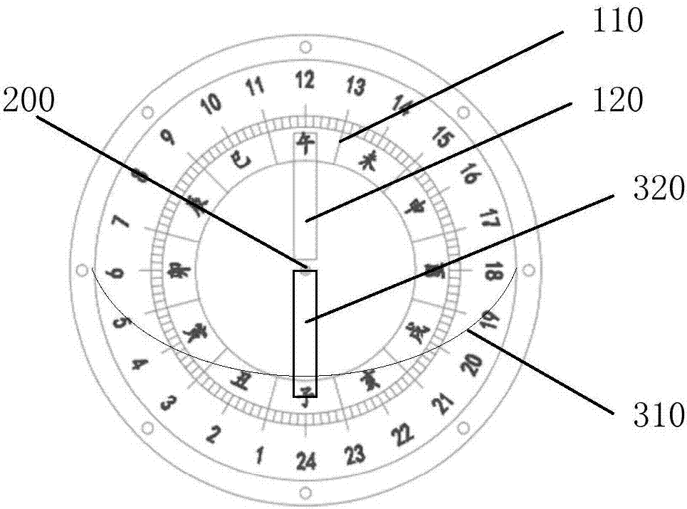 日晷平面图图片