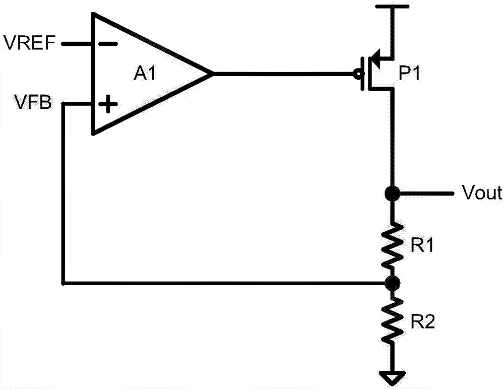 一種ldo電路的製作方法