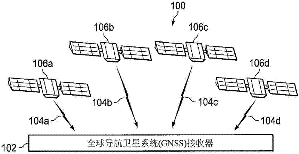 用于检测卫星信号的系统和方法与流程