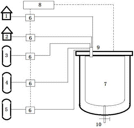 一种液体钙锌稳定剂生产装置的制作方法