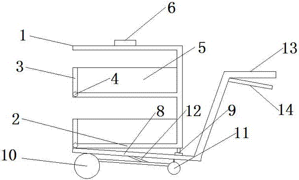 一种CSI建筑材料推车的制作方法