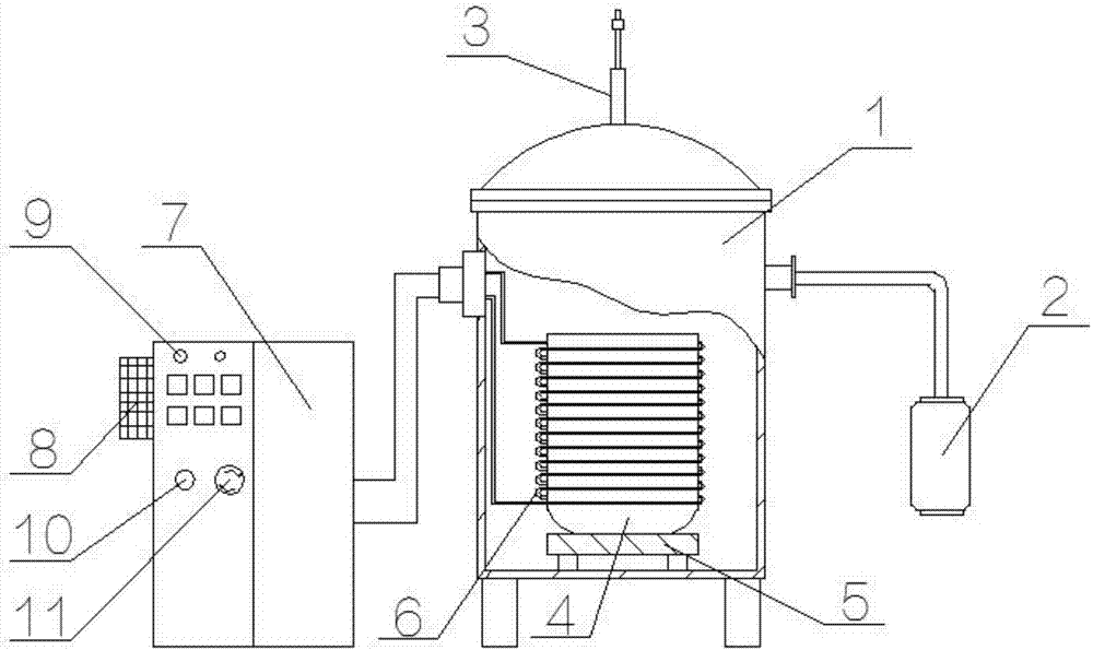 一种自动控制的真空感应熔炼炉的制作方法