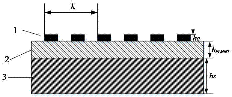 一种用于超带宽声表面波滤波器设计的谐振器结构的制作方法