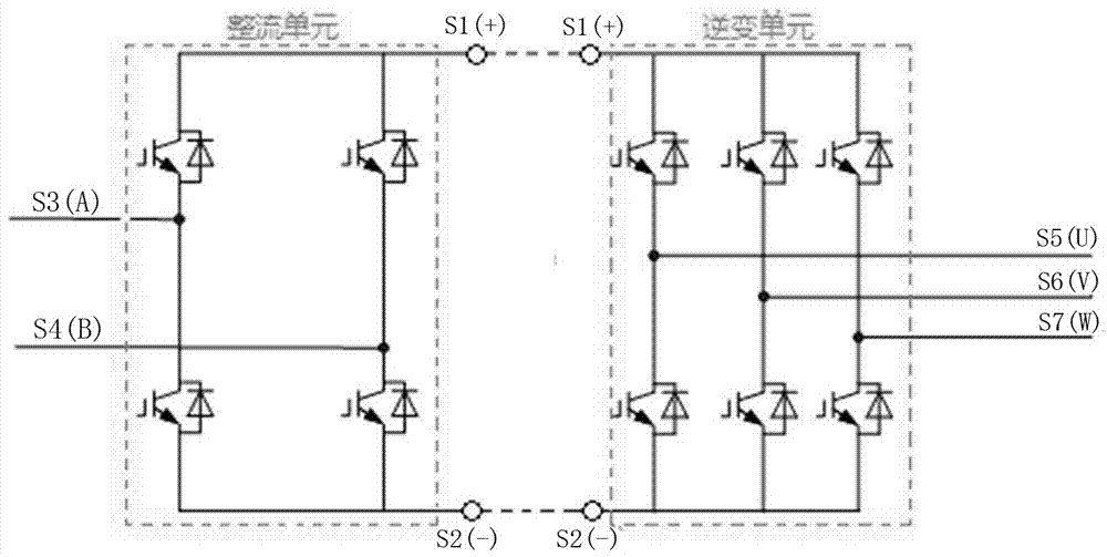 整流与逆变简统化的辅助变流功率单元及复合母排的制作方法