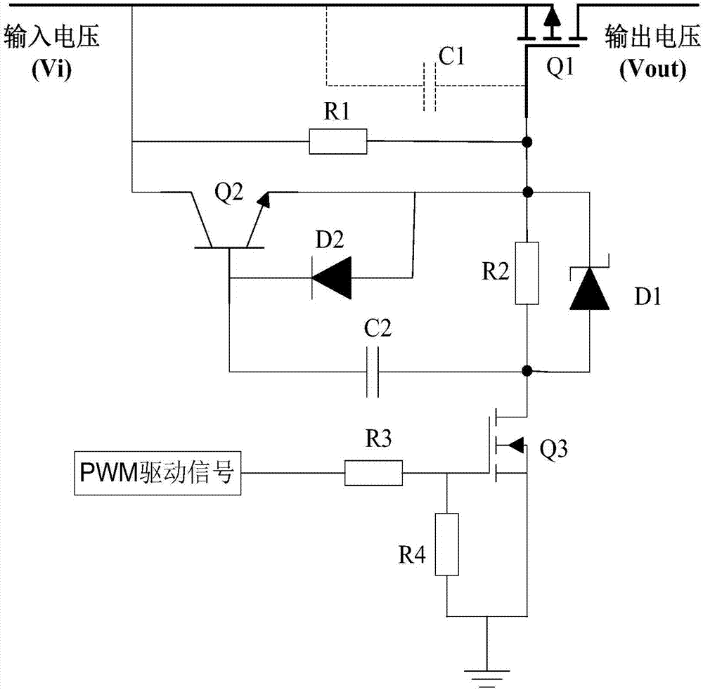 实现方法是什么意思