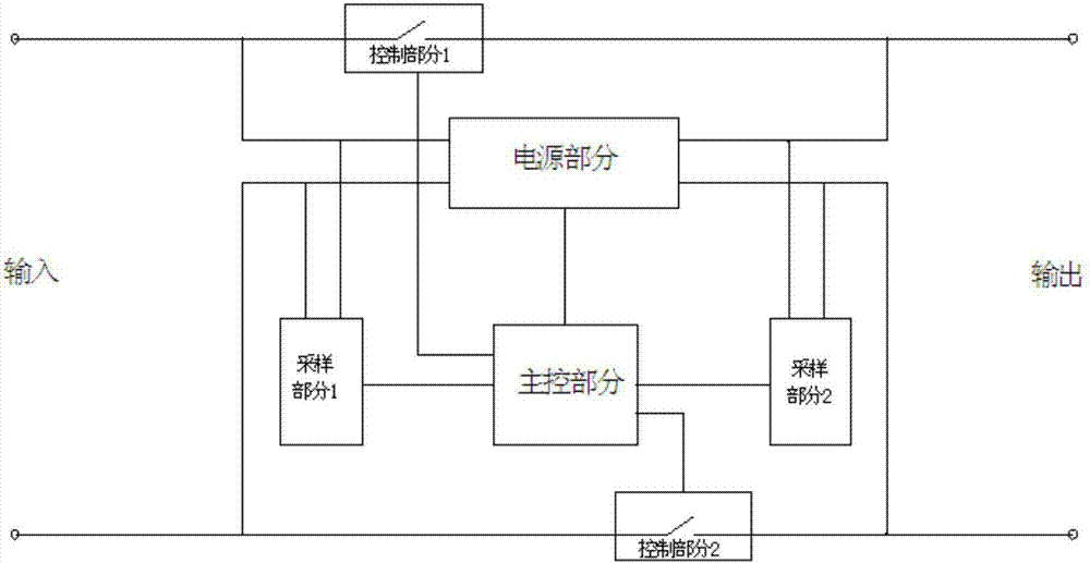 一种适用于环形布线方式的总线短路隔离器的制作方法