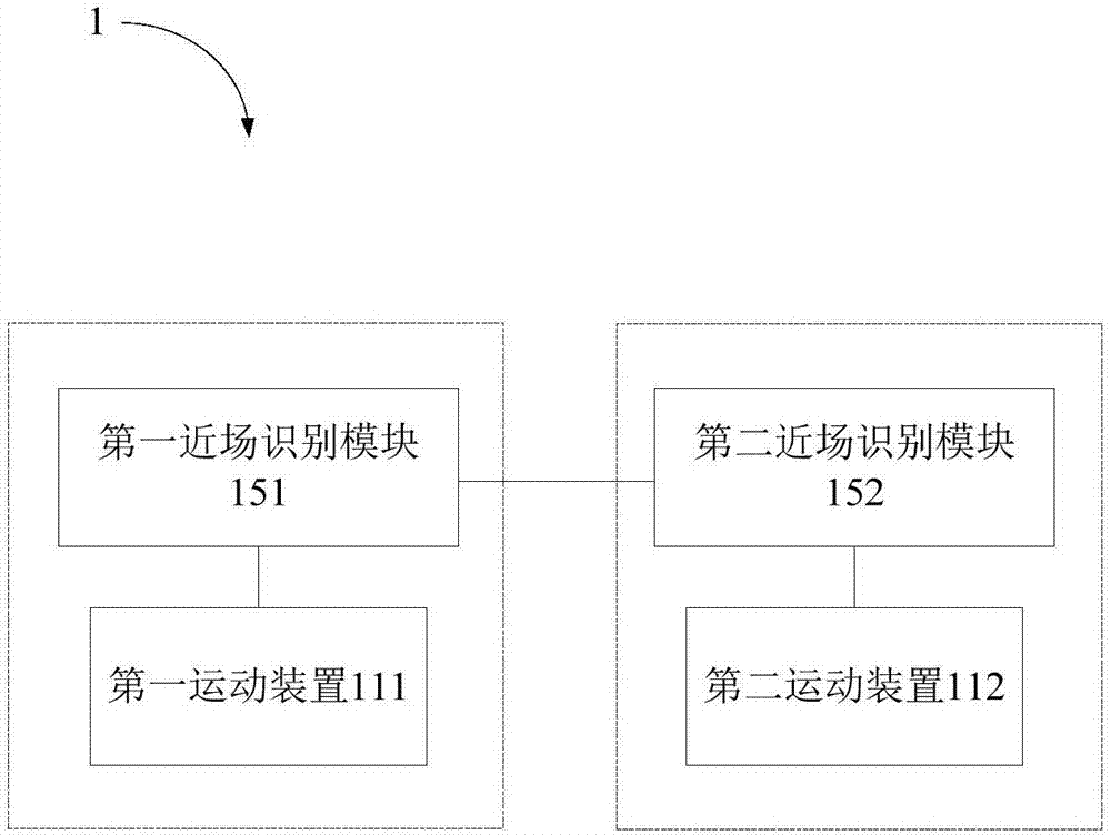 分拣机器人系统以及分拣系统的制作方法_2