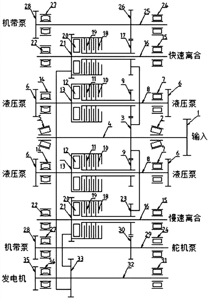  分動箱原理視頻_分動箱的作用