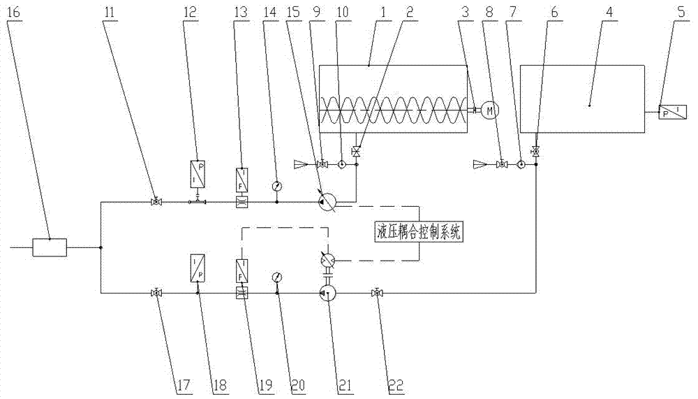 一种新型双液注浆全液压耦合控制系统的制作方法