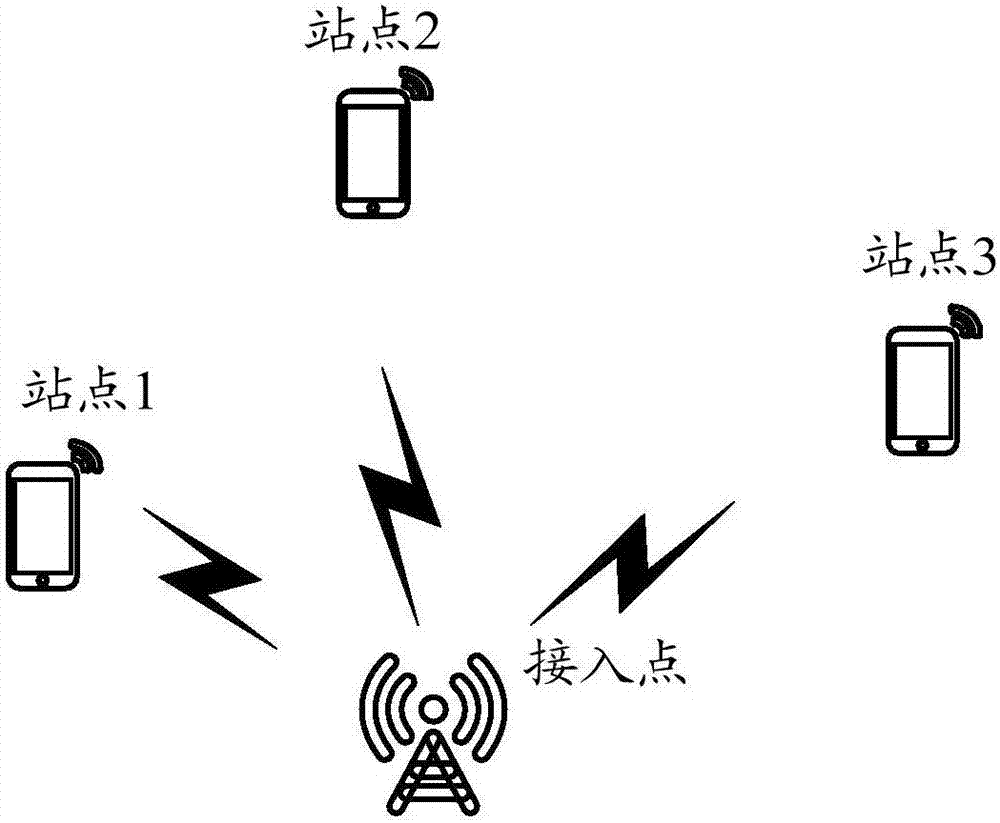 主要用于家庭内部无线高清音视频信号的传输,为家庭多媒体应用带来更