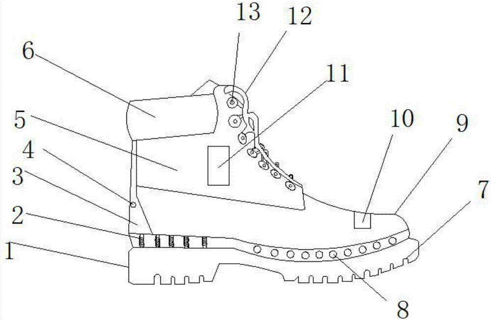 一种便于体能测试用跑步鞋的制作方法