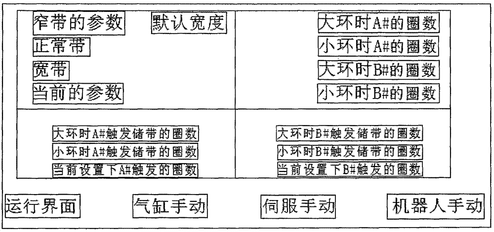 光缆生产护套工艺中的钢铝带焊接系统的制作方法