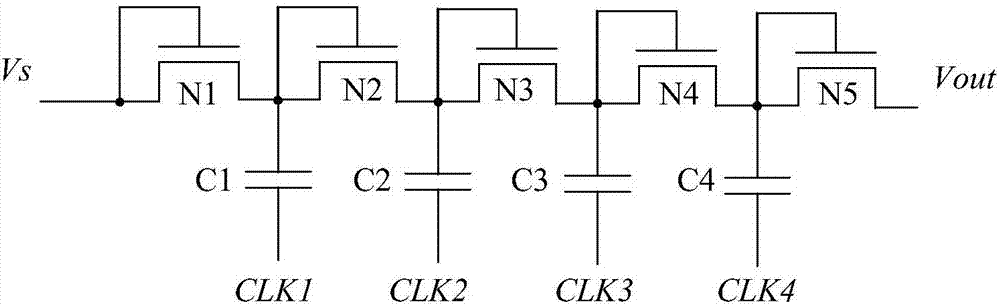 时钟信号产生电路和电荷泵系统的制作方法