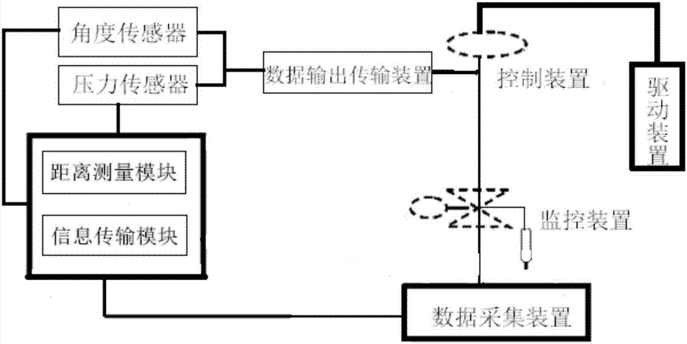 一种自动灭火式消防炮的制作方法