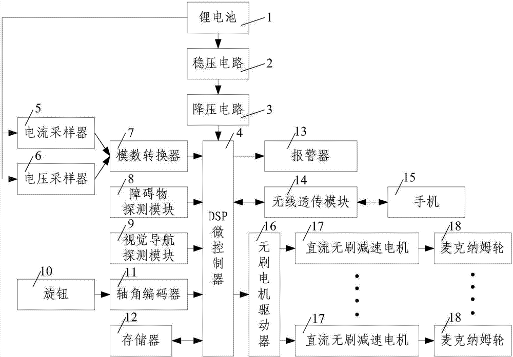 电动搬运车电气原理图图片