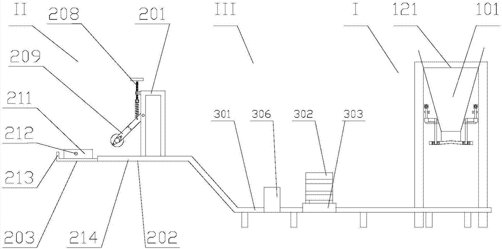 物料打包设备的制作方法