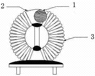 一种纳米晶共模电感的制作方法与流程