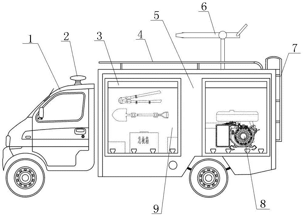 消防车外观结构图解图片