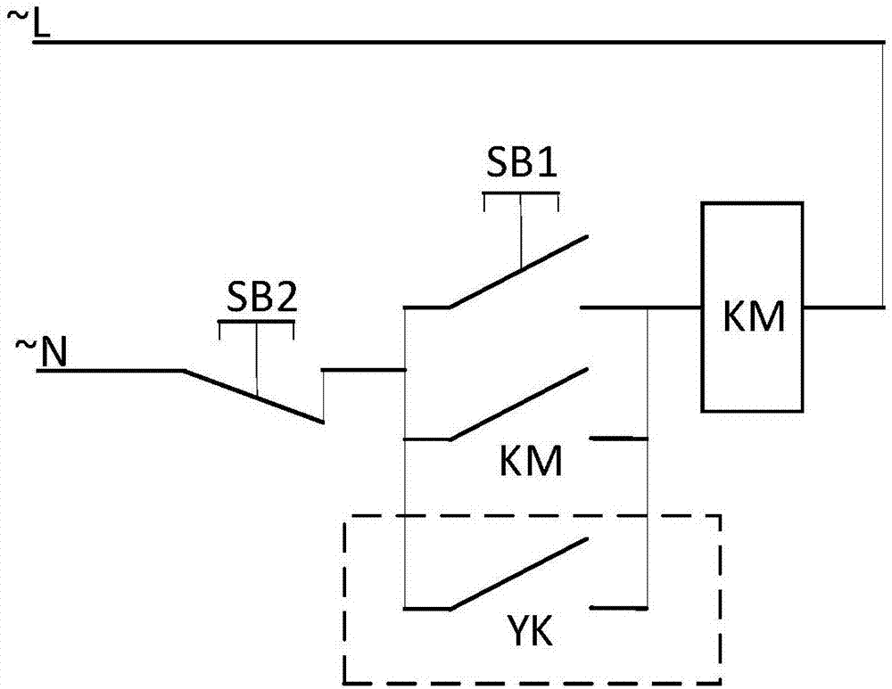 本發明涉及一種變電站輔助設施聯動控制方法及裝置,特別是關於一種在