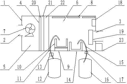 一种医用具有多种模式的空气净化器的制作方法