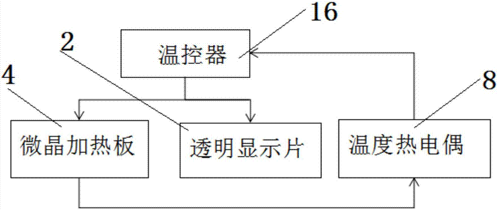 一种烤盘的制作方法