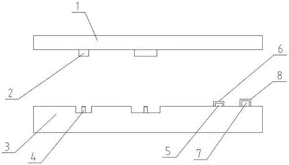 一种安全高效的汽车模具的制作方法