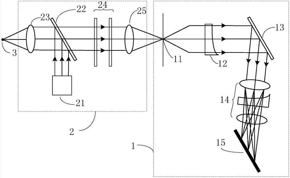 光谱仪及光谱检测系统的制作方法