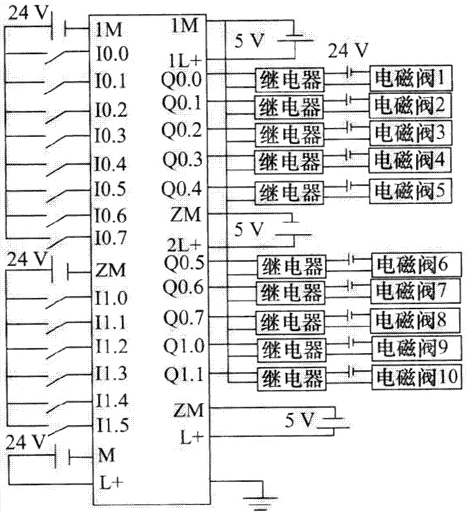 一種基於plc的四自由度機械手控制系統的製作方法