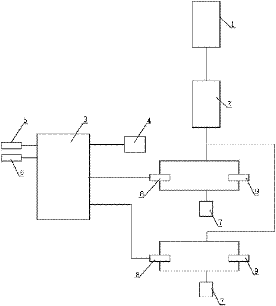 灯具点灯试验设备的制作方法