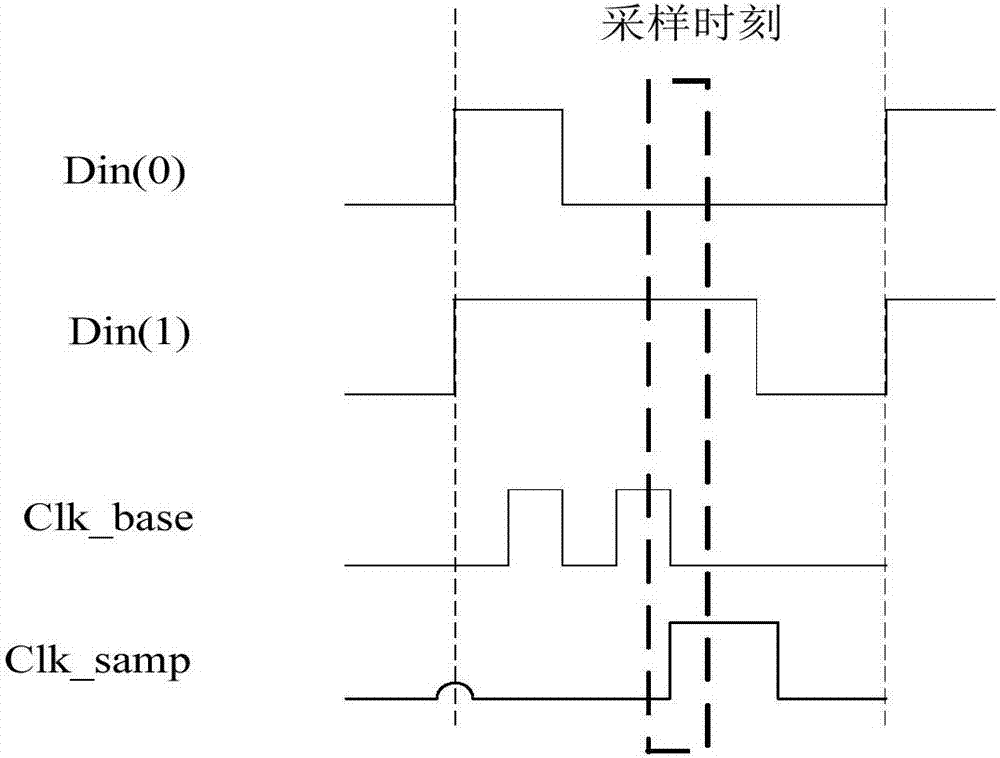 一种自适应数据频率的解码电路的制作方法