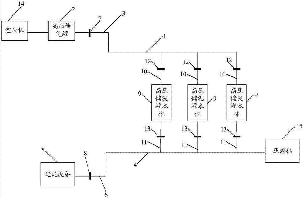 压滤机用进泥装置的制作方法