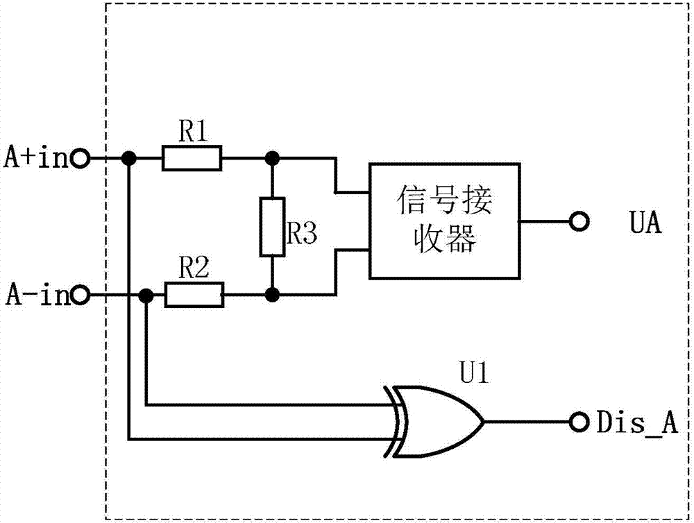 编码器输出信号检测电路及电机控制器的制作方法