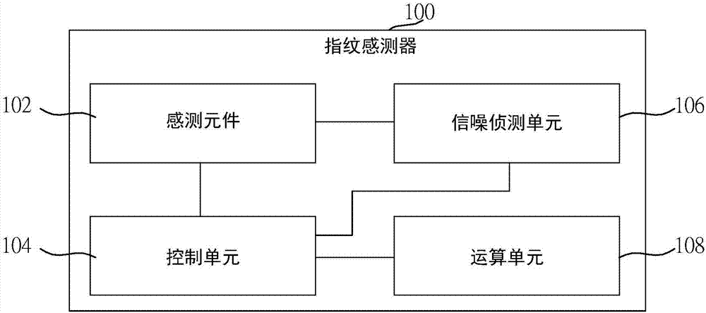 光感应器手机_电脉冲感应聚结器_感应洗手器台面