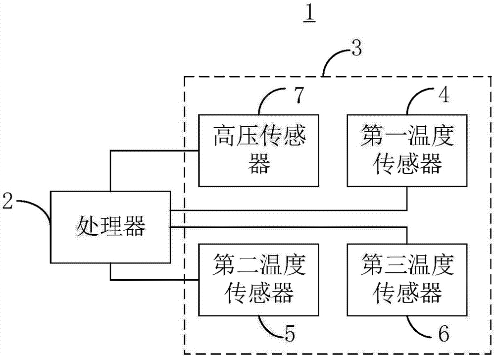 高壓傳感器故障處理方法及裝置與流程