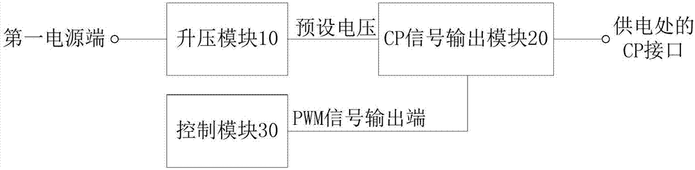 充电桩及其充电控制导引装置的制作方法