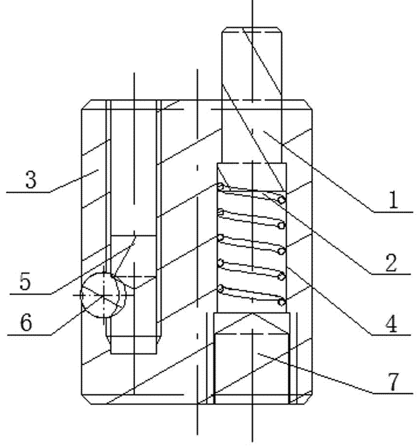 弹簧定位销原理图片