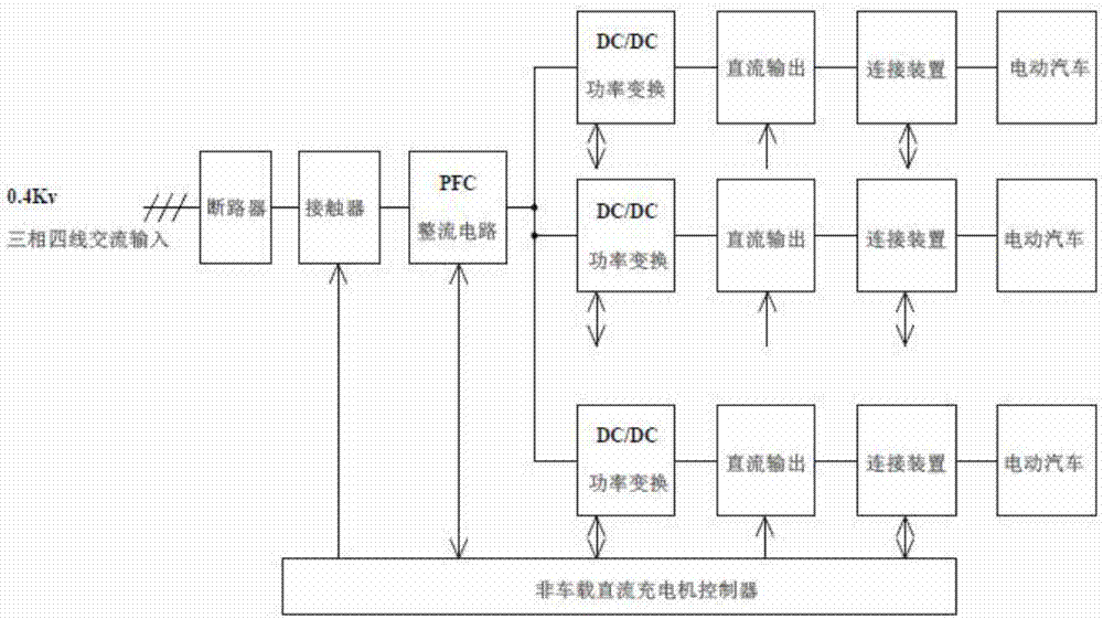 众泰云100充电机原理图图片