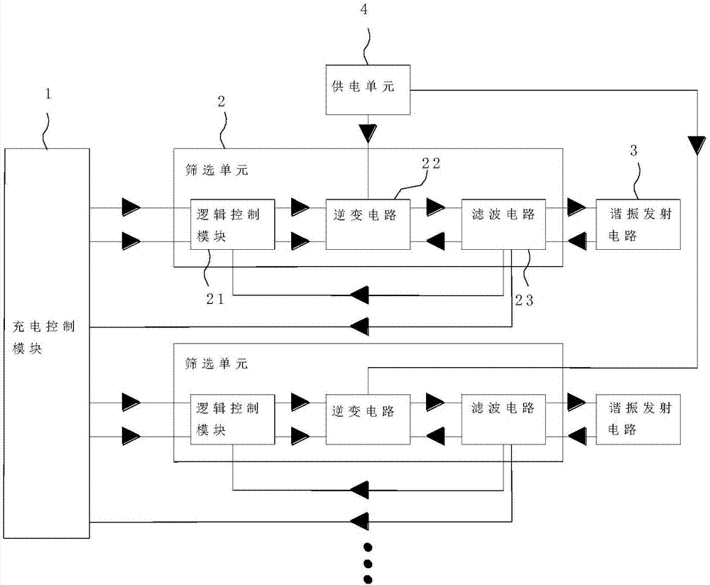 一种可实现多线圈筛选的无线充电系统的制作方法