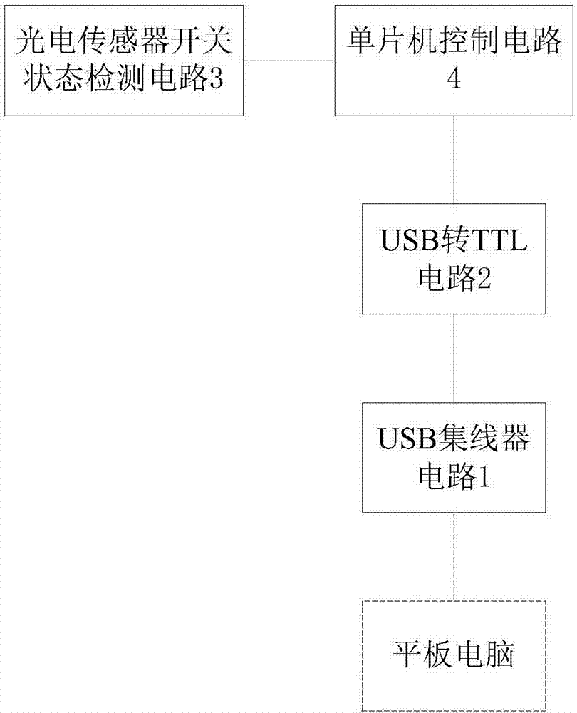 光敏传感智能展柜视频播放装置的制作方法