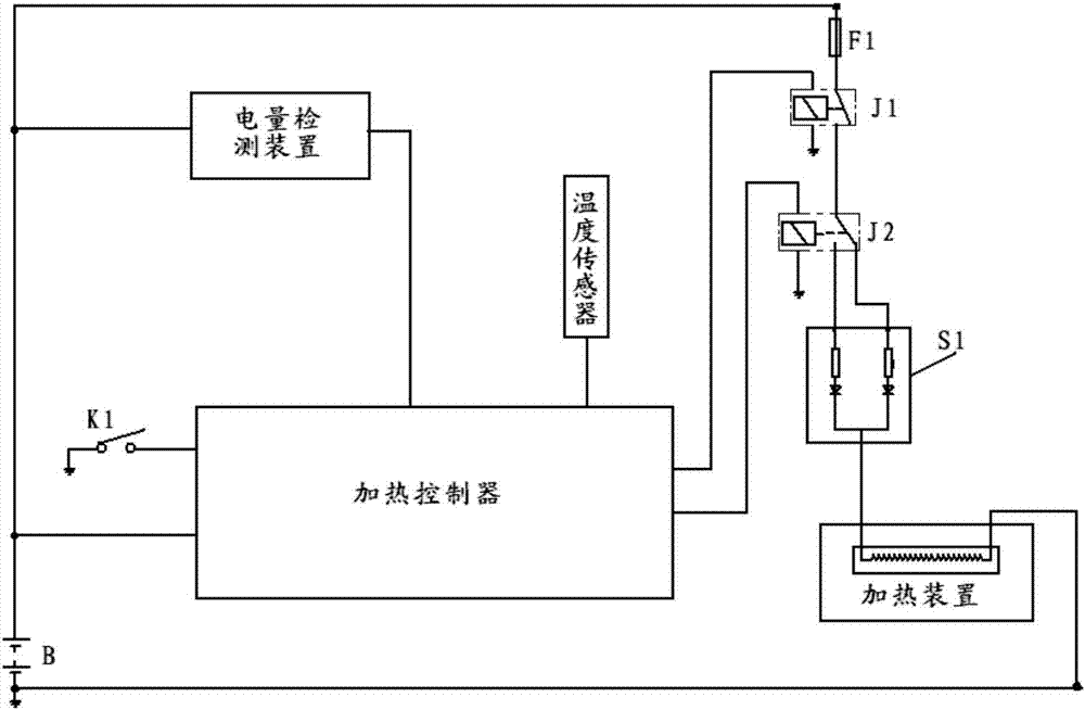 蓄电池,第一继电器,五触头继电器和电流调整电路;所述加热控制器的第