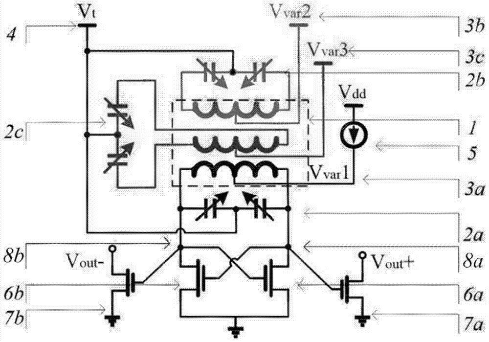 一种微波单片集成压控振荡器调谐增益线性化的方法与流程