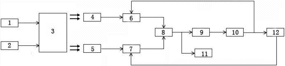 基于2×4 90°光学桥接器的光电混合探测装置的制作方法