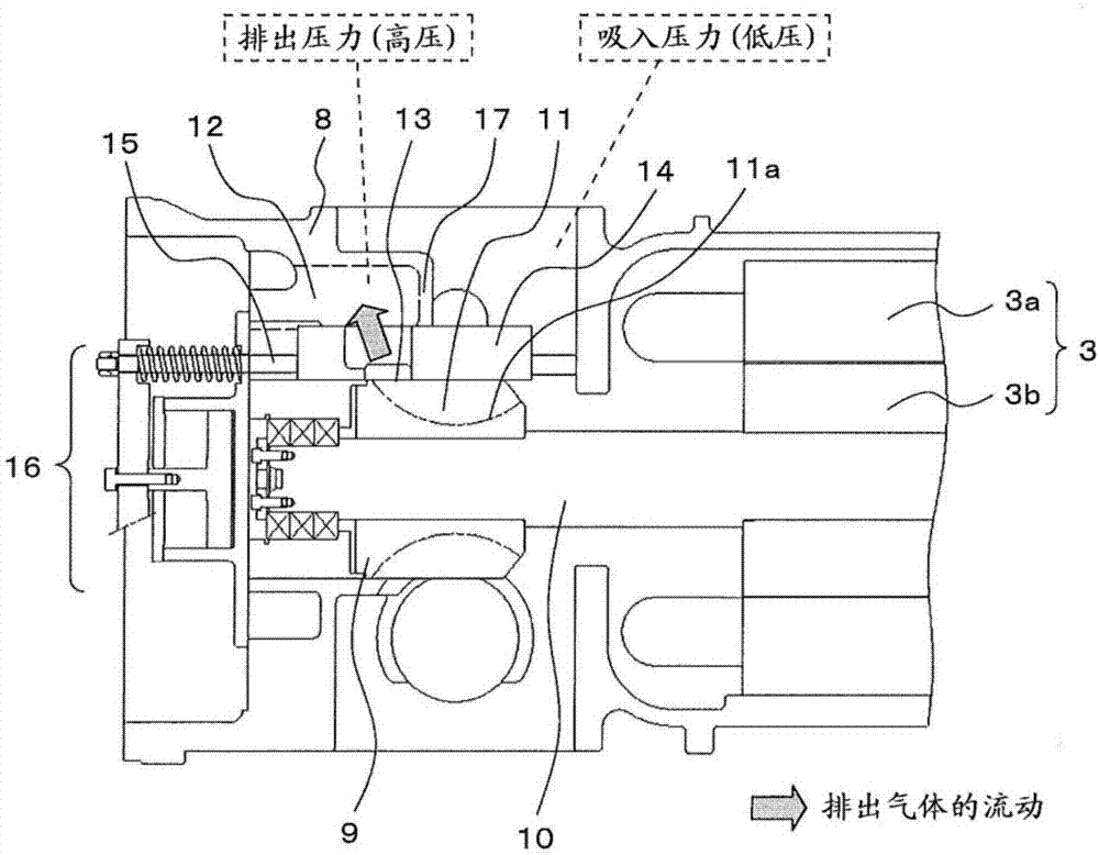 螺桿壓縮機的製作方法