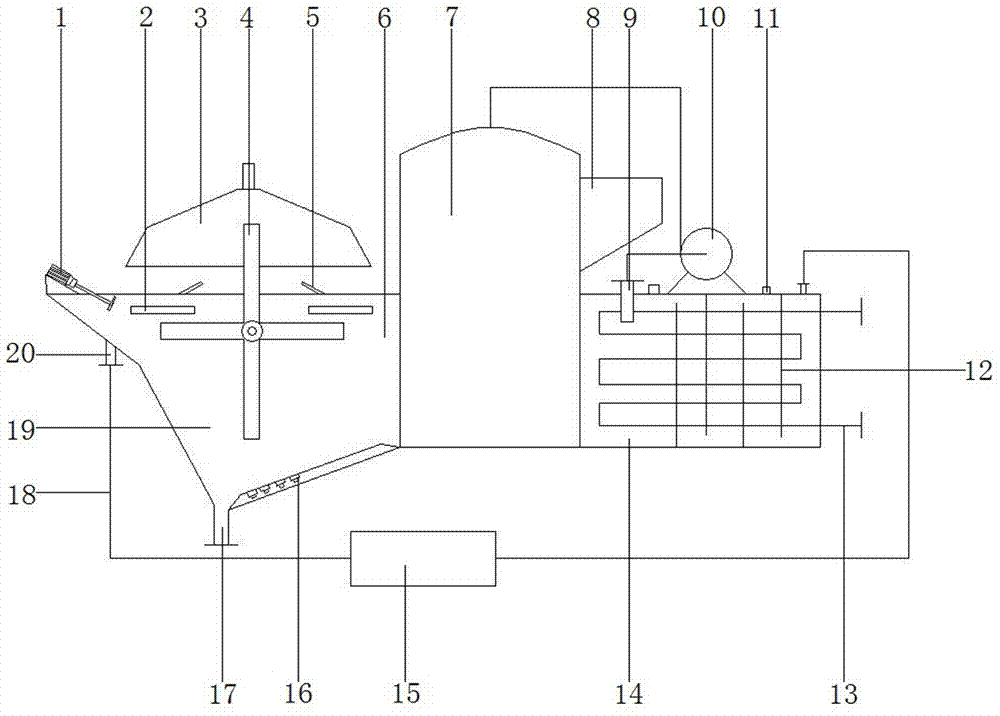 一种具有泡沫清除和水循环功能的锤头式造粒机的制作方法