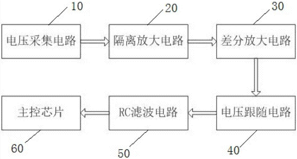 一种直流充电桩的充电控制导引检测电路的制作方法