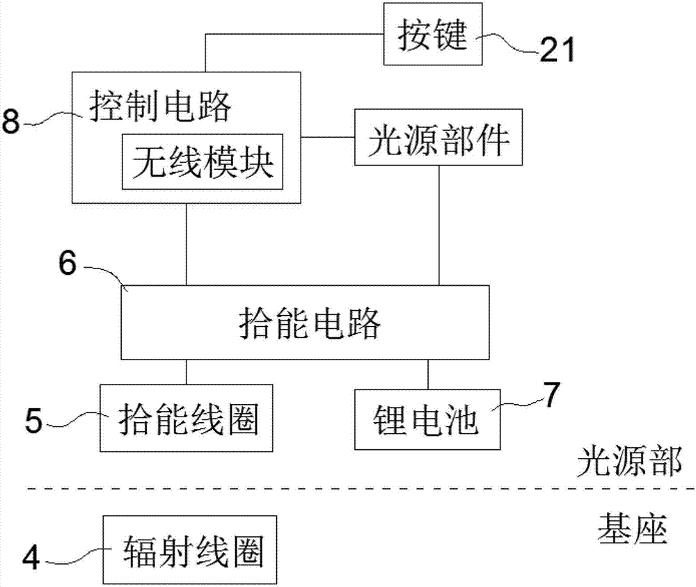 自制磁悬浮装置电路图图片