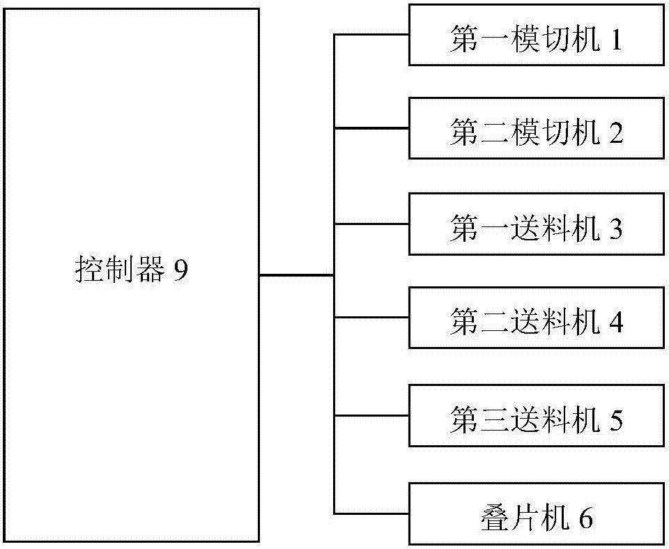 叠片机工艺流程图片